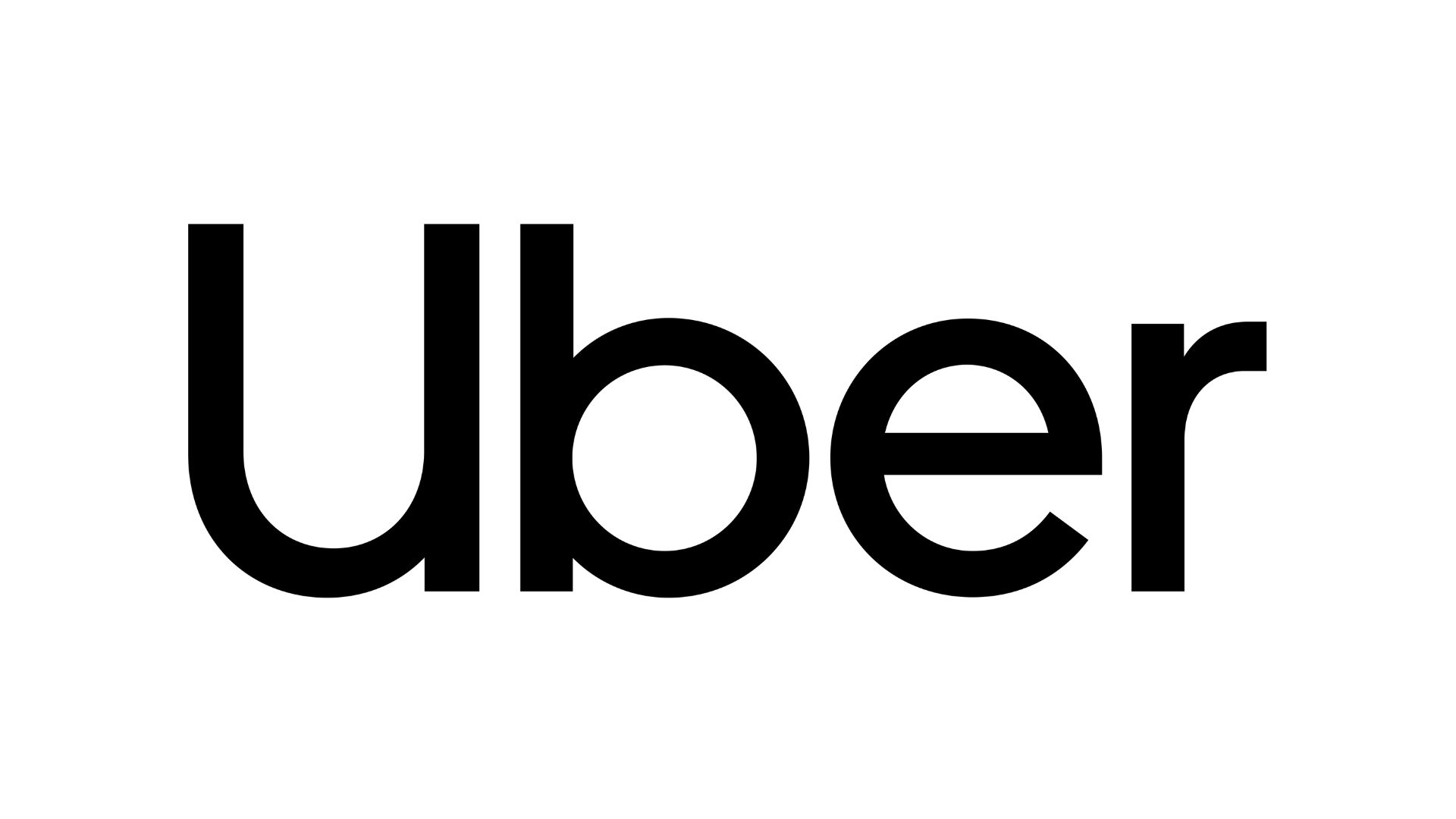 Uber Data Engineer Interview Questions + Guide 2024