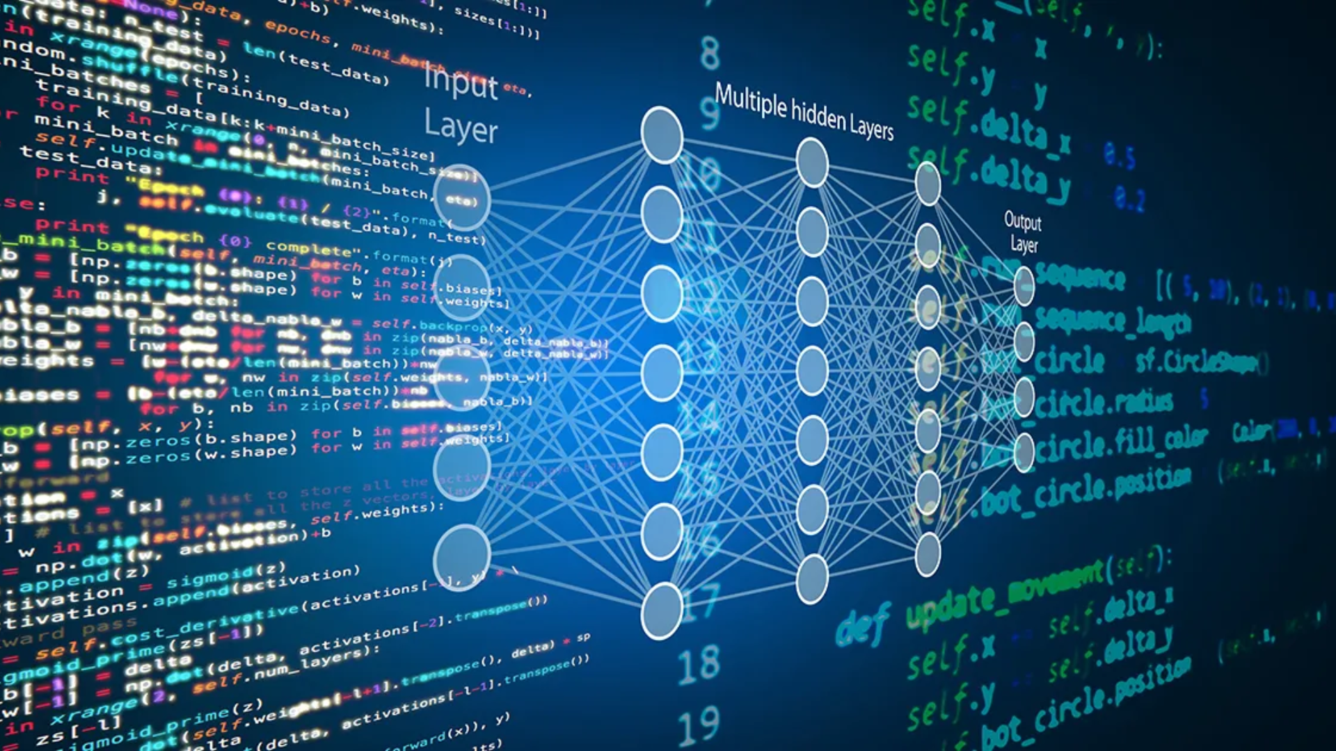 Python vs SQL: Which One Should You Use and Why?